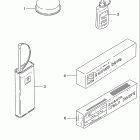 GSF1200S BANDIT Дооснащение -опции