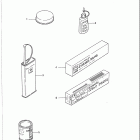 GS500E Дооснащение -опции