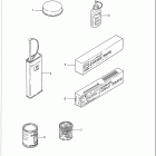 GSF400 BANDIT Дооснащение -опции