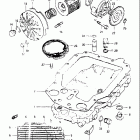 GS650M 1983 Oil pump - oil filter