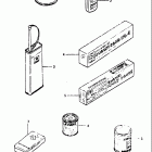GS750S 1983 Дооснащение -опции