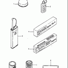 GS650GL 1983 Дооснащение -опции
