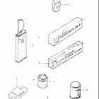 GN250 1982-1983 Дооснащение -опции