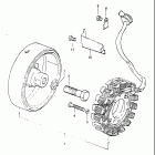 GS650M 1983 Генератор