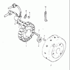 GN250 1982-1983 Генератор