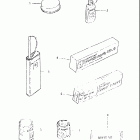 GS650GL 1981-1982 Дооснащение -опции