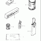PE250 1980-1981 Дооснащение -опции