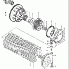 GS750E 1980-1981 Сцепление