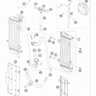 530 EXC USA ENGINE Система охлаждения