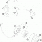 105 SX ENGINE Система зажигания
