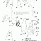 950 SUPER ENDURO R US ENGINE Система зажигания