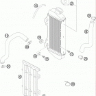 65 SX Система охлаждения