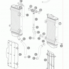 250 SX-F Система охлаждения
