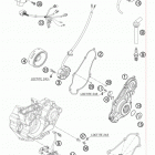 450 SX-F Система зажигания