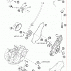 505 SX-F ENGINE Система зажигания