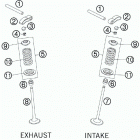 250 XCF-W ENGINE Клапана