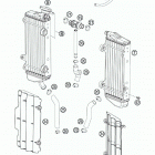 250 SX-F ENGINE Coolong system