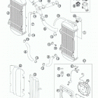 450 XC-W ENGINE Система охлаждения