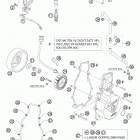 990 SUPERDUKE USA ENGINE Система зажигания