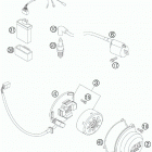 105 SX ENGINE Система зажигания