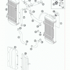 525 XC ENGINE Система охлаждения