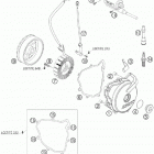 690 LC4 USA ENGINE Система зажигания