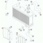 50 SX JUNIOR ENGINE Система охлаждения
