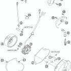525 XC ENGINE Система зажигания