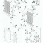 525 XC-W EXC ENGINE Система охлаждения