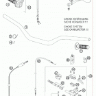 625 SXC CHASSIS 2006 Руль