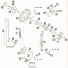 450 SX Газо-распределительный механизм