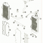 125 SX Система охлаждения