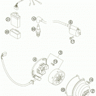 85 SX 17/14 ENGINE Система зажигания
