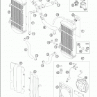 450/525 MXC RACING Cooling system bn 250-525 exc + mxc  /  2005