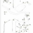 640 ADVENTURE Handlebar · controls 640 / 2005