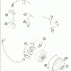 85 SX Ignition system 85 sx  /  2005