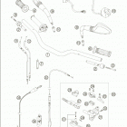 950 SUPERMOTO Handlebar · controls 950 / 2005