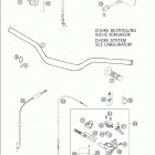 625 SMC Handlebar · controls 625-660 / 2005