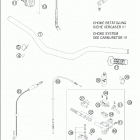 625 SXC Handlebar · controls 625 / 2005
