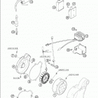 625 SMC Ignition system kokusan 625 / 640 / 2005