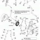 950 ADVENTURE US Ignition system denso 950