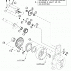 950 ADVENTURE US Electric starter 950