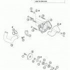 950 ADVENTURE US Water pump 950