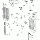 125/200 SX Cooling system sx, exc (usa, aus) 125 / 200