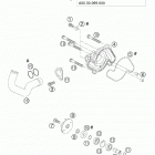 950 ADVENTURE S Water pump 950