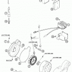 625 SXC Ignition system kokusan 625