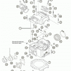 625 SXC Cylinder head 625