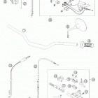 950 ADVENTURE S Handlebar, controls 950