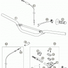 85 SX Handlebar, controls 85