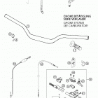660 SMC Handlebar, controls 660